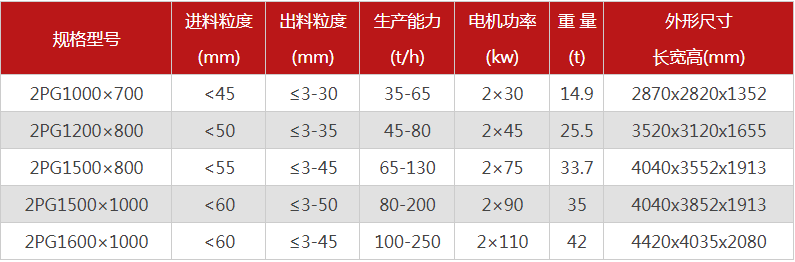 液壓對輥青青草APP污导航1