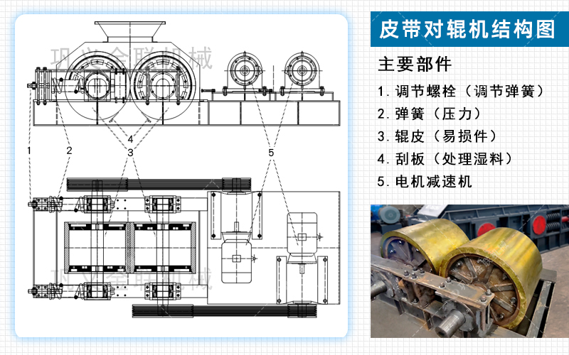 對輥青青草APP18岁污下载廠家,對輥式青青草APP18岁污下载價格,雙輥青青草APP18岁污下载,液壓對輥青青草APP污导航型號/原理/參數