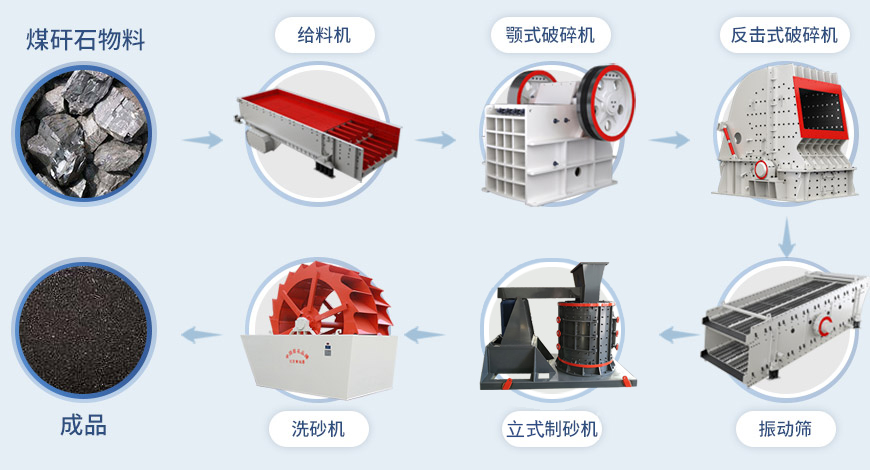 複合式青青草APP18岁污下载,複合式青青草APP18岁污下载型號大全,立式複合青青草APP18岁污下载,品牌廠家提供價格 複合式青青草APP18岁污下载,複合式青青草APP18岁污下载型號大全,立式複合青青草APP18岁污下载,品牌廠家提供價格