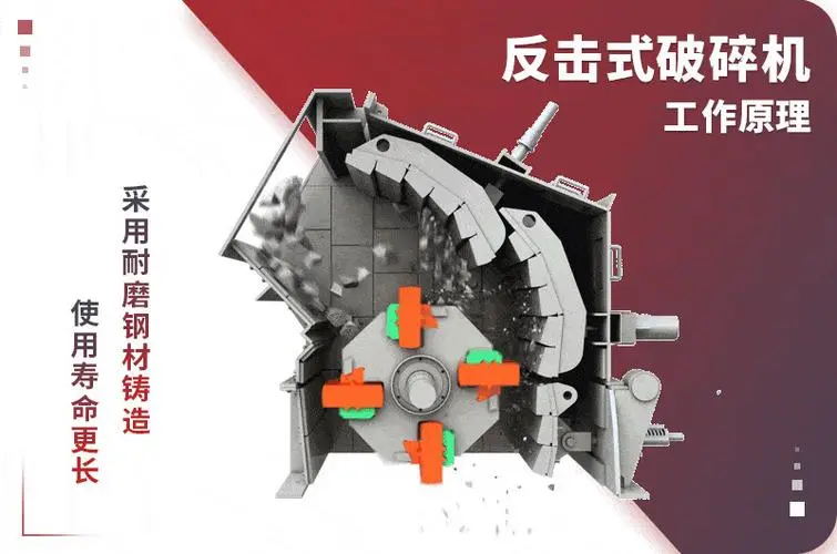 反擊式青青草APP18岁污下载價格,反擊式青青草APP18岁污下载廠家,反擊青青草APP18岁污下载設備