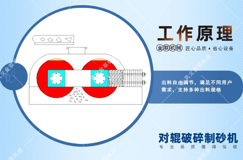 錳鋼對輥青青草APP18岁污下载會出現堵塞現象嗎？